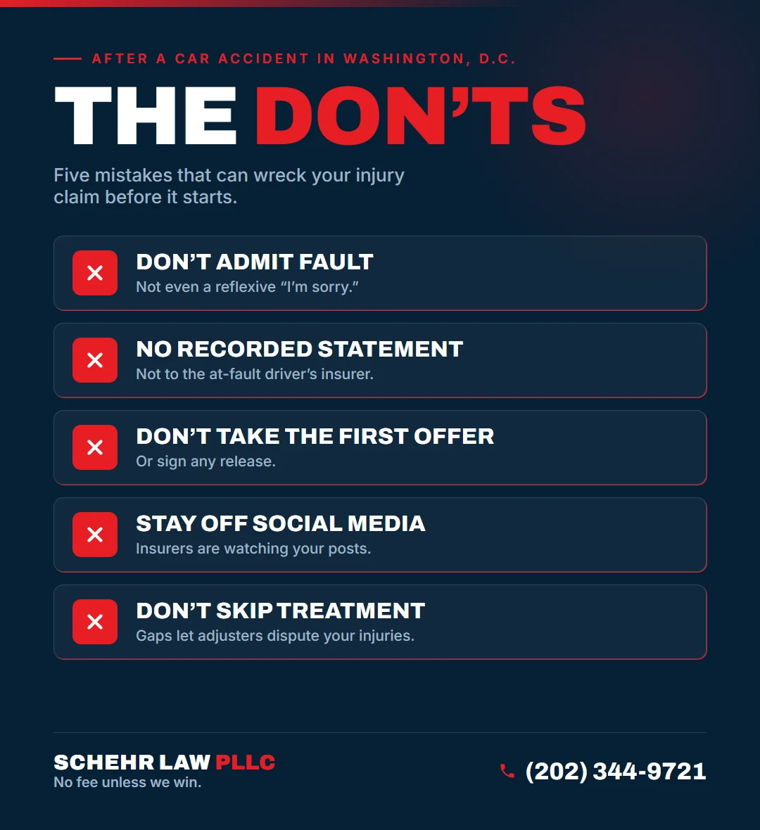 The Don&rsquo;ts after a car accident in Washington, D.C.: Don't Admit Fault, No Recorded Statement, Don't Take the First Offer, Stay Off Social Media, Don't Skip Treatment.