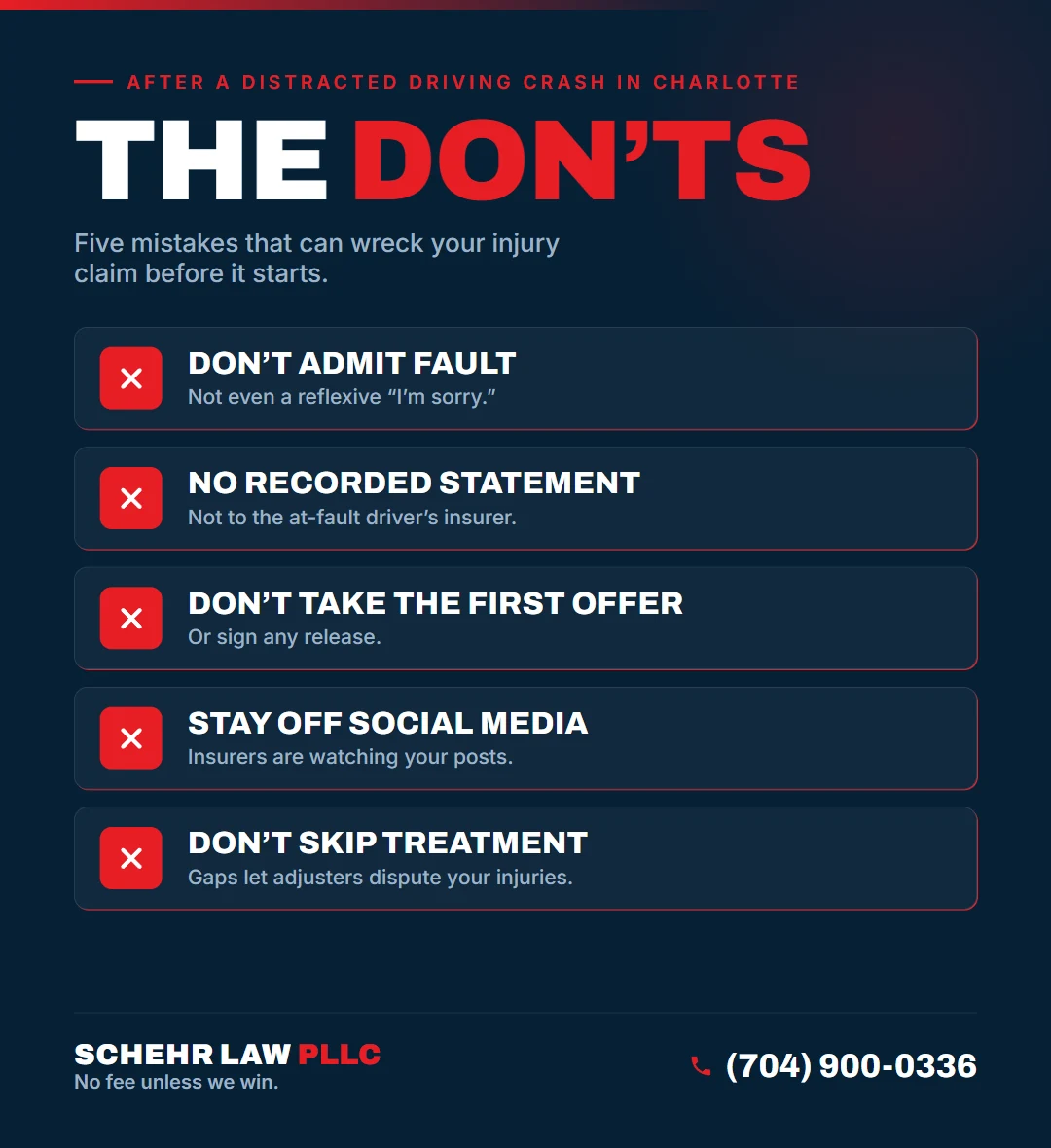 The Don&rsquo;ts after a distracted driving crash in Charlotte, NC: Don't Admit Fault, No Recorded Statement, Don't Take the First Offer, Stay Off Social Media, Don't Skip Treatment.
