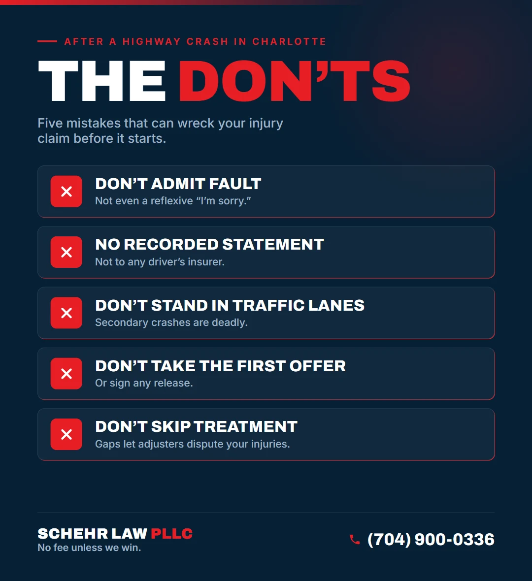 The Don&rsquo;ts after a highway crash in Charlotte, NC: Don't Admit Fault, No Recorded Statement, Don't Stand in Traffic Lanes, Don't Take the First Offer, Don't Skip Treatment.