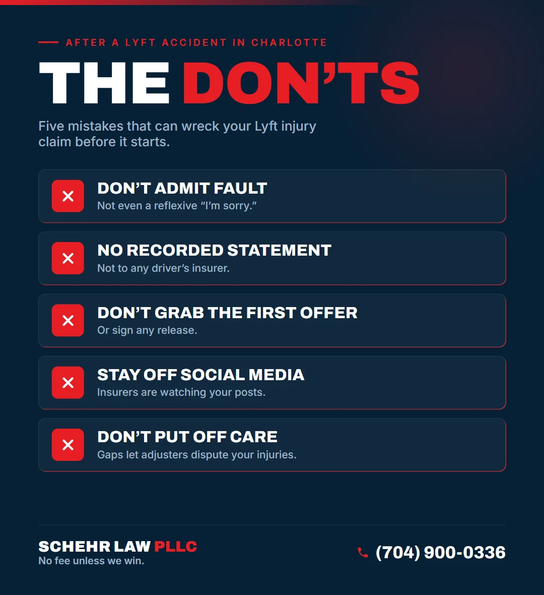 The Don&rsquo;ts after a Lyft accident in Charlotte, NC: Don't Admit Fault, No Recorded Statement, Don't Grab the First Offer, Stay Off Social Media, Don't Put Off Care.