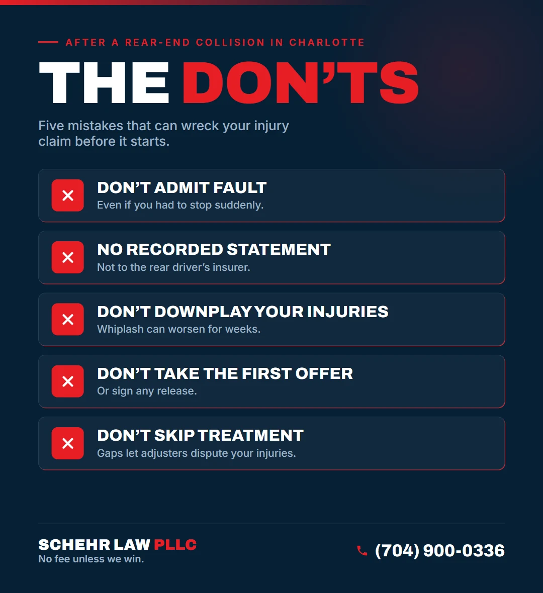 The Don&rsquo;ts after a rear-end collision in Charlotte, NC: Don't Admit Fault, No Recorded Statement, Don't Downplay Your Injuries, Don't Take the First Offer, Don't Skip Treatment.