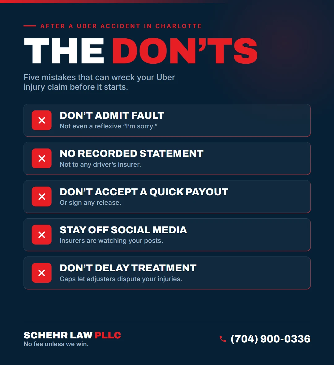 The Don&rsquo;ts after an Uber accident in Charlotte, NC: Don't Admit Fault, No Recorded Statement, Don't Accept a Quick Payout, Stay Off Social Media, Don't Delay Treatment.