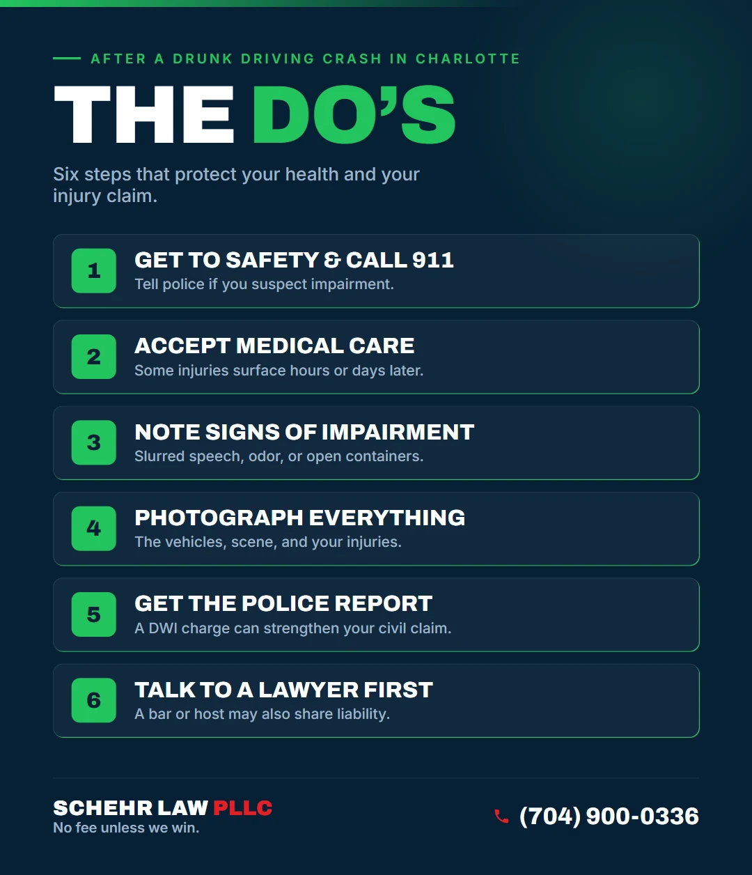 The Do&rsquo;s after a drunk driving crash in Charlotte, NC: Get to Safety and Call 911, Accept Medical Care, Note Signs of Impairment, Photograph Everything, Get the Police Report, Talk to a Lawyer First.
