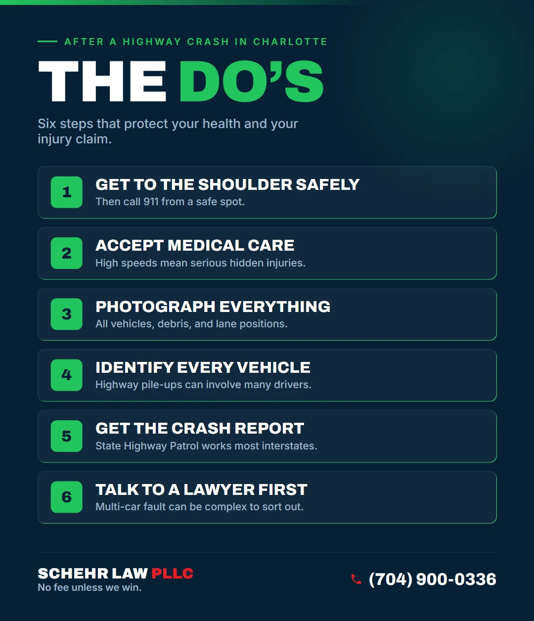 The Do&rsquo;s after a highway crash in Charlotte, NC: Get to the Shoulder Safely, Accept Medical Care, Photograph Everything, Identify Every Vehicle, Get the Crash Report, Talk to a Lawyer First.