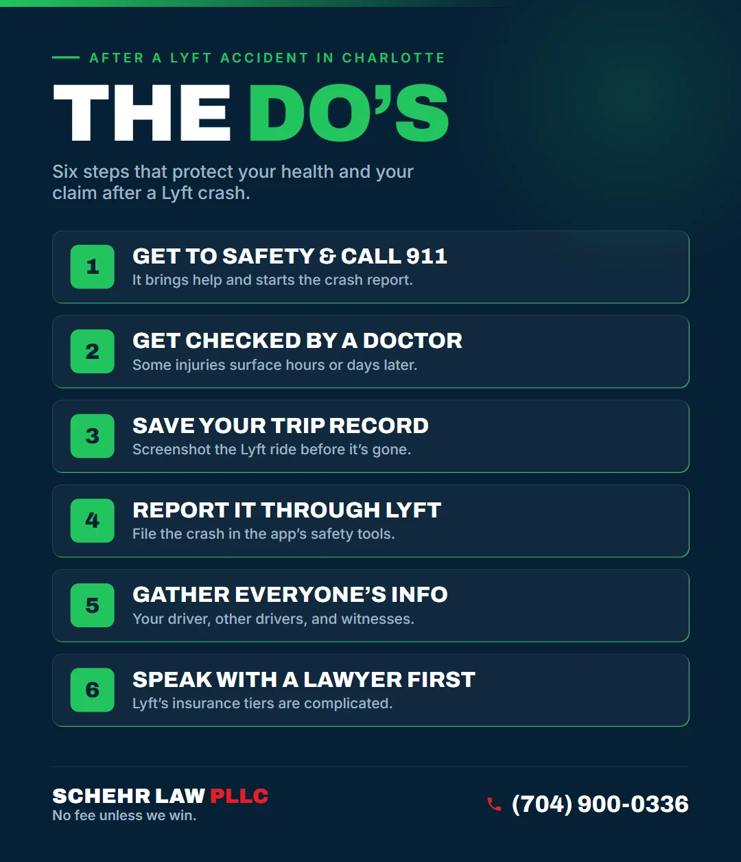 The Do&rsquo;s after a Lyft accident in Charlotte, NC: Get to Safety and Call 911, Get Checked by a Doctor, Save Your Trip Record, Report It Through Lyft, Gather Everyone's Info, Speak With a Lawyer First.