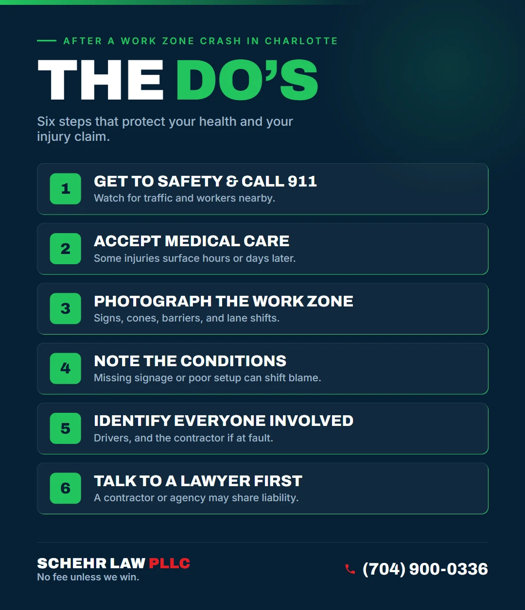 The Do&rsquo;s after a work zone crash in Charlotte, NC: Get to Safety and Call 911, Accept Medical Care, Photograph the Work Zone, Note the Conditions, Identify Everyone Involved, Talk to a Lawyer First.