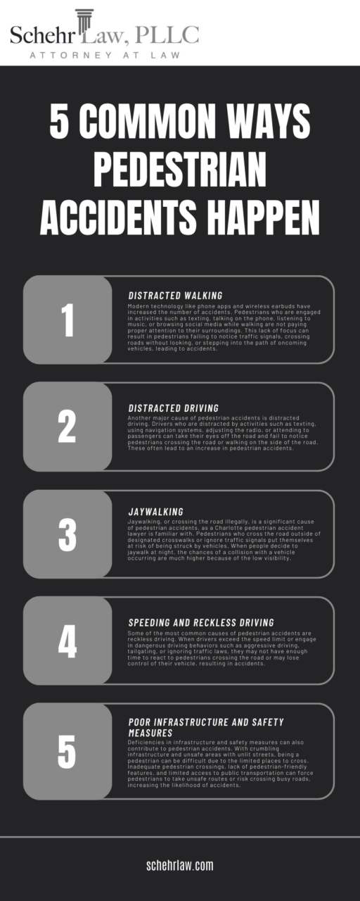 5 Common Ways Pedestrian Accidents Happen Infographic